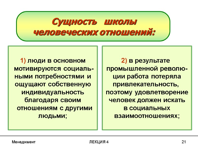 Менеджмент ЛЕКЦИЯ 4 21 Сущность школы человеческих отношений: 1) люди Менеджмент ЛЕКЦИЯ 4 21 Сущность школы человеческих отношений: 1) люди